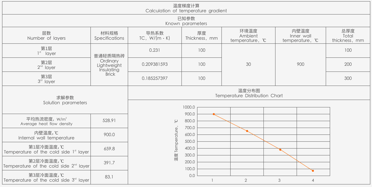 港澳门资科大全